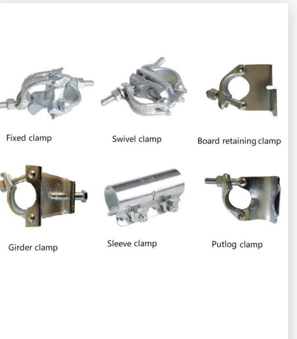 Fitting and couplers